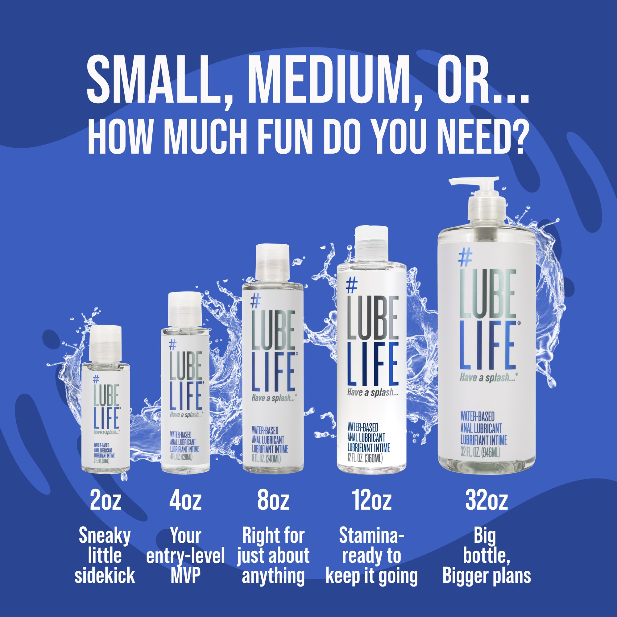 Water-Based Anal Lubricant