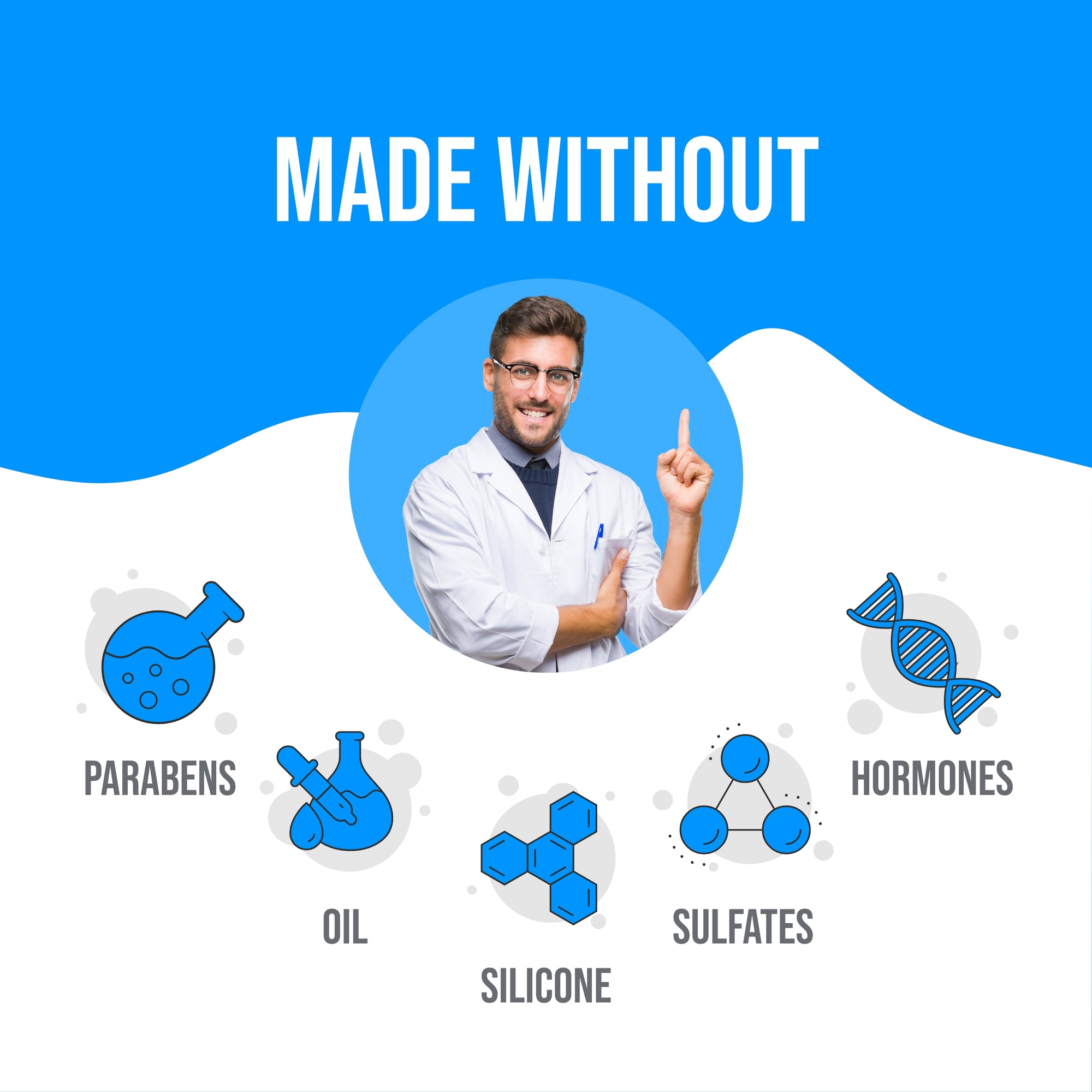 Water-Based Cooling Lubricant