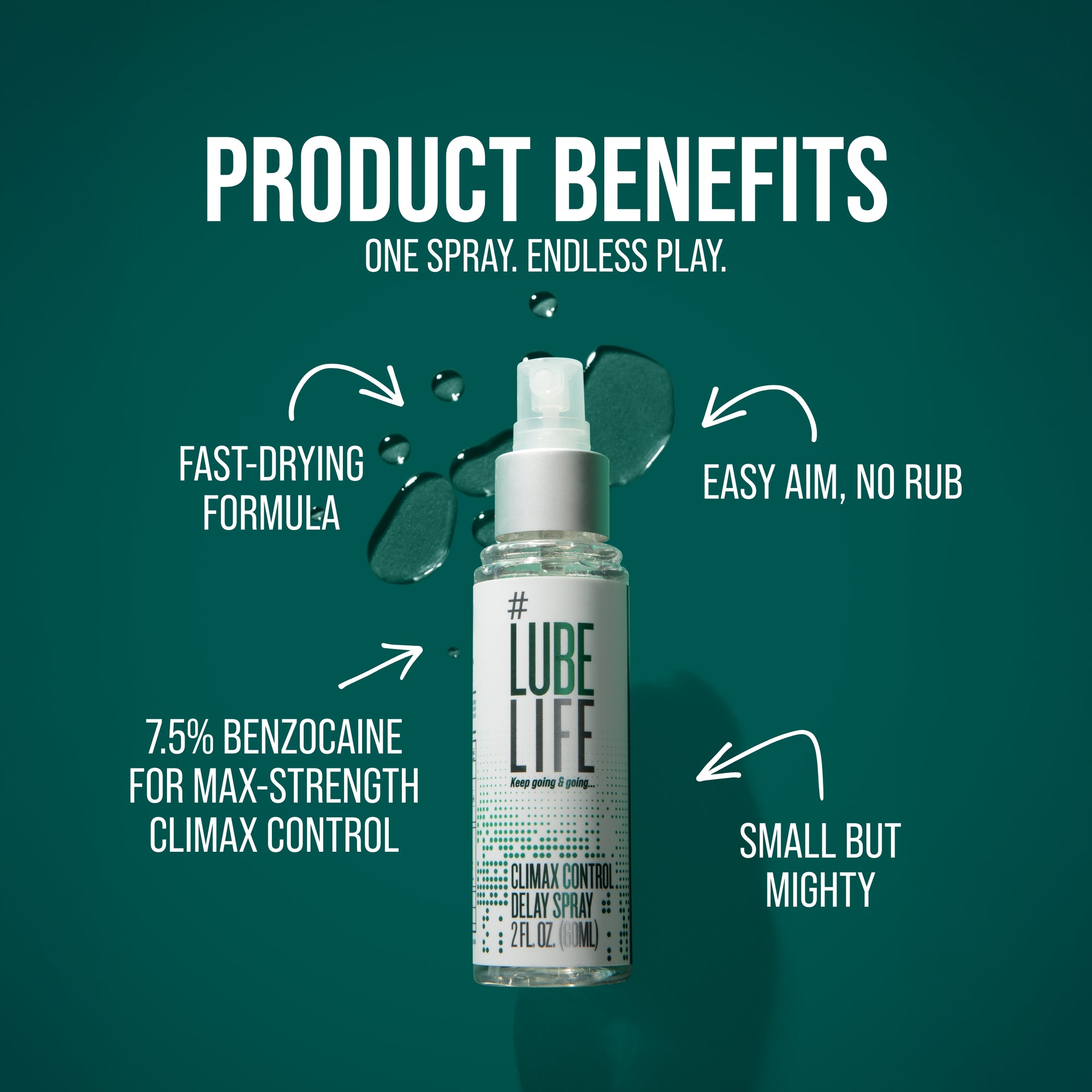 Climax Control Delay Spray