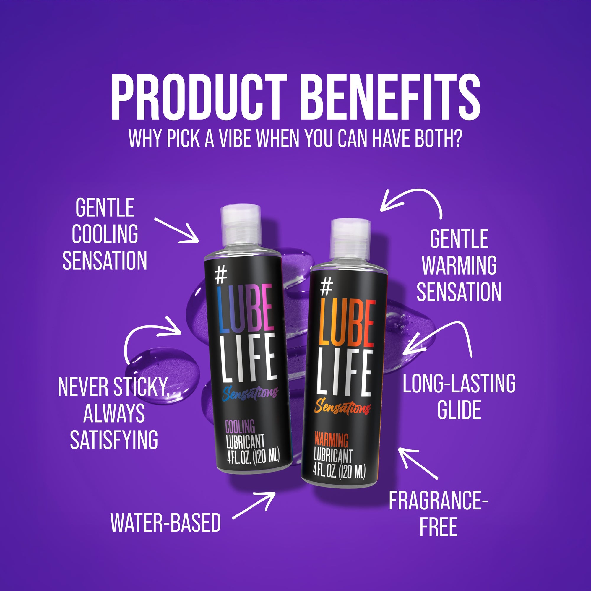 Sensations Kit Couples Personal Lubricant