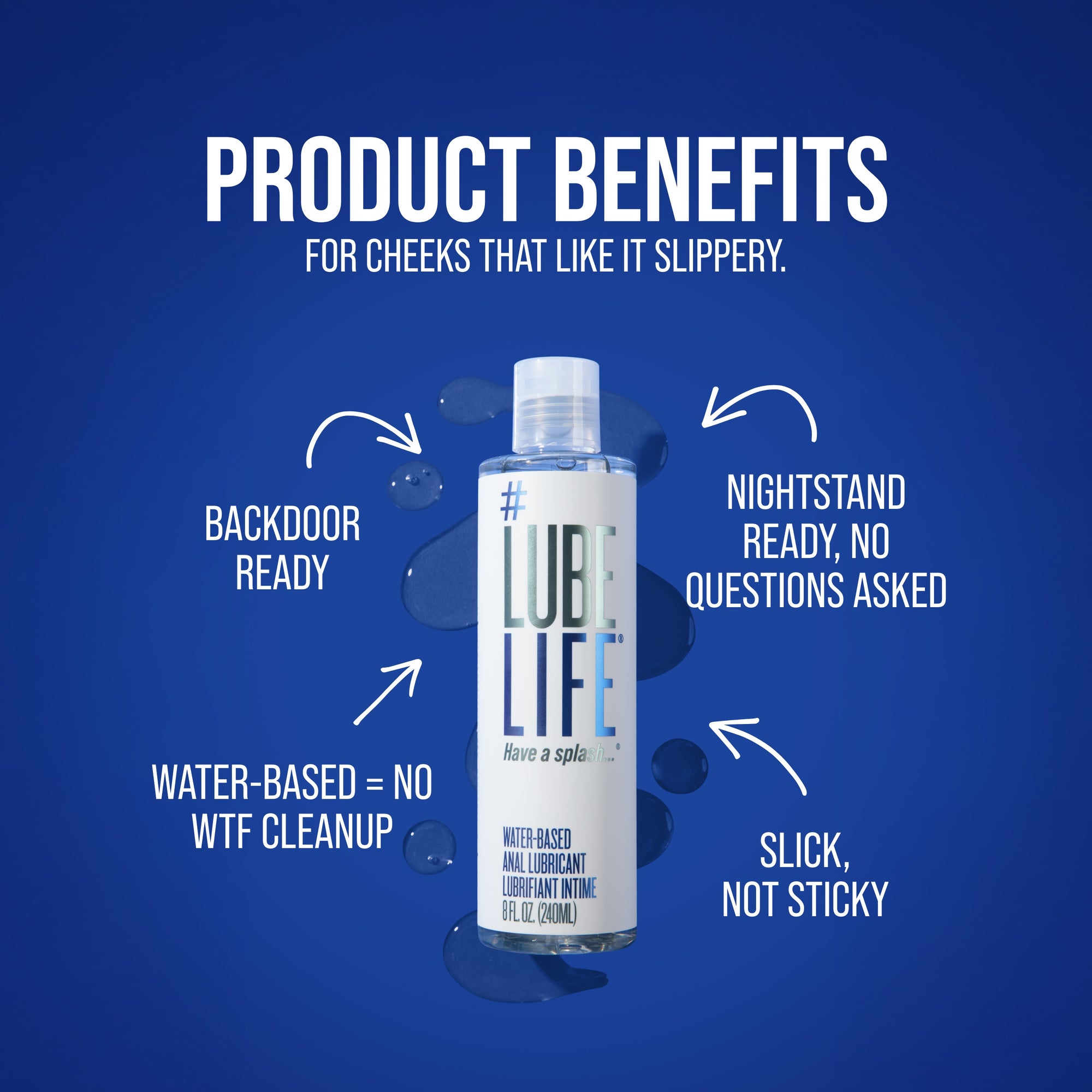 Water-Based Anal Lubricant