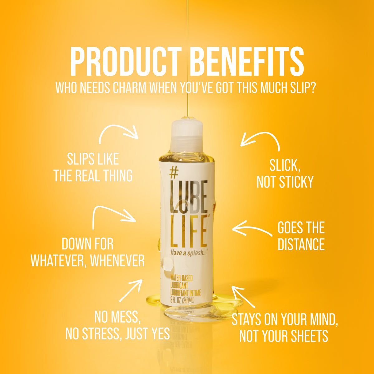 Water Based Lubricants | Natural ingredients | Happy Ending Water Based Lubricants | Natural ingredients | Happy Ending