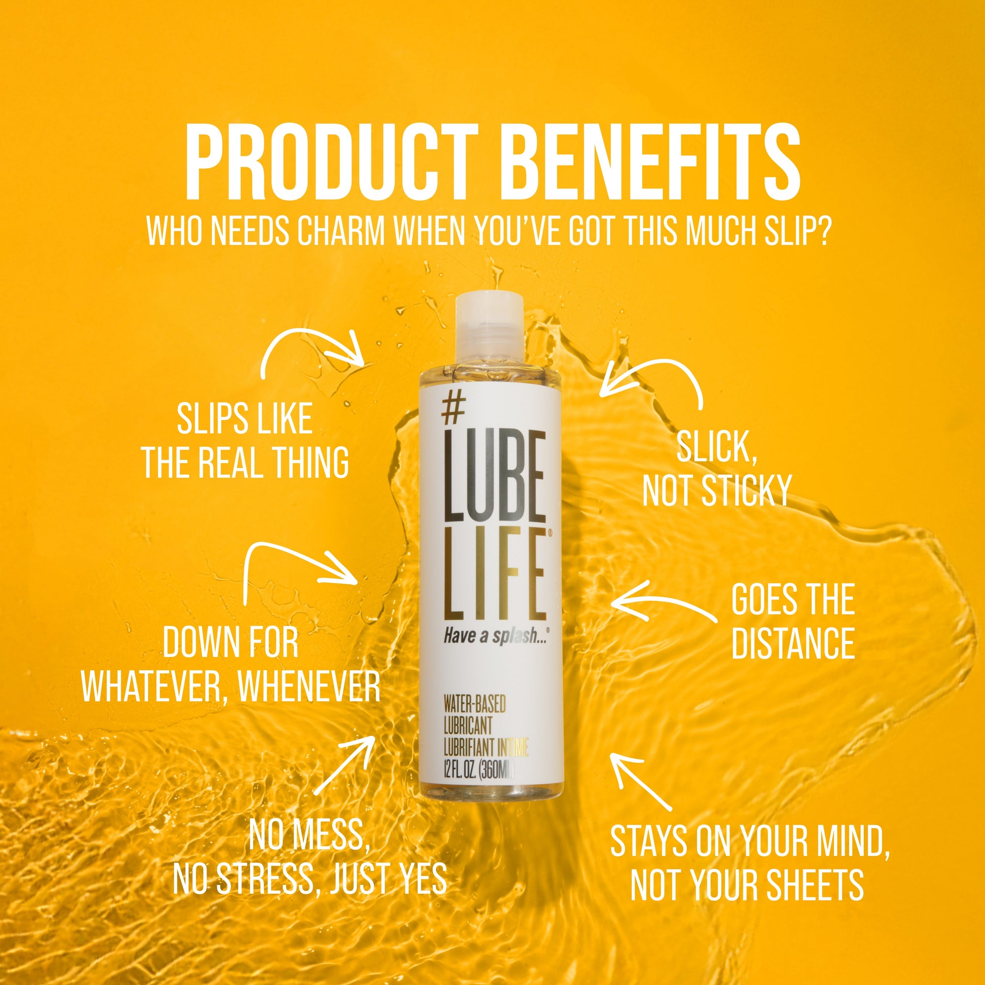 Water-Based Lubricant