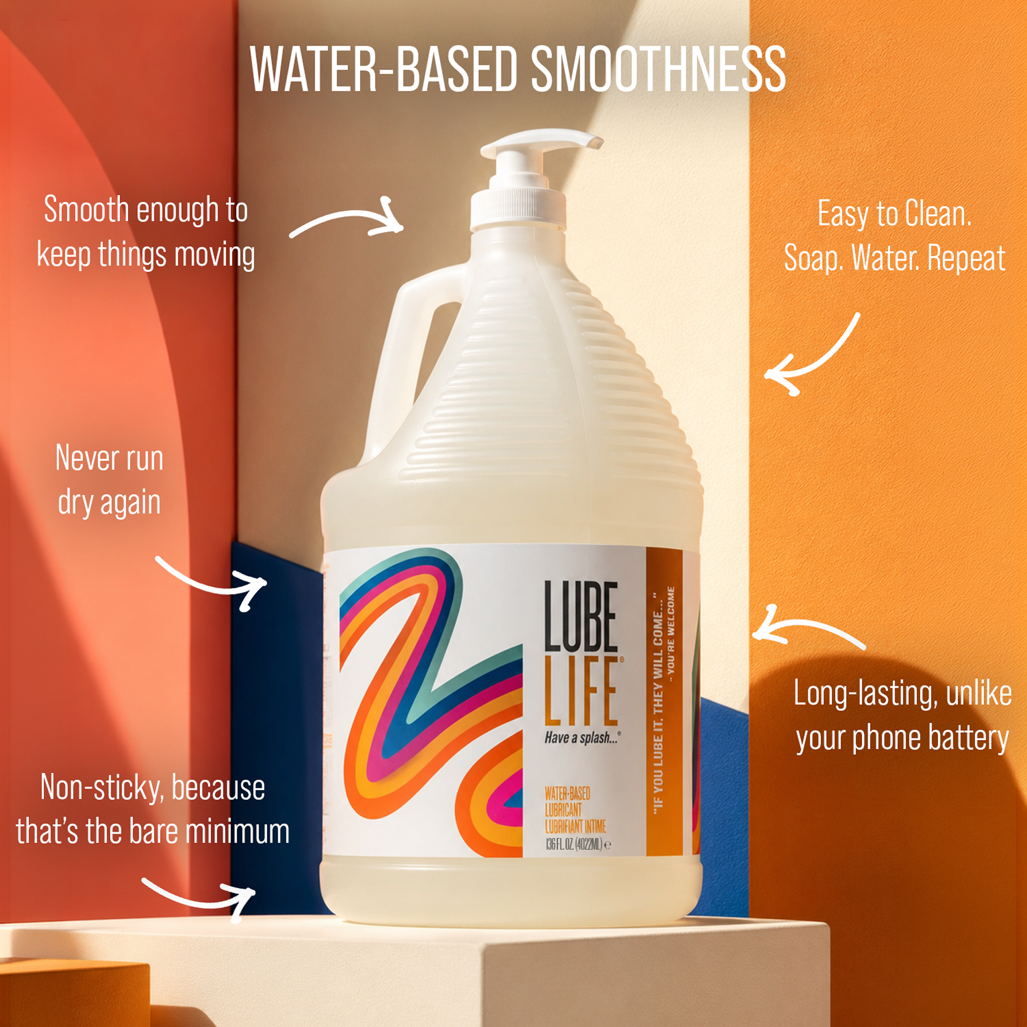 Water-Based Gallon Lubricant