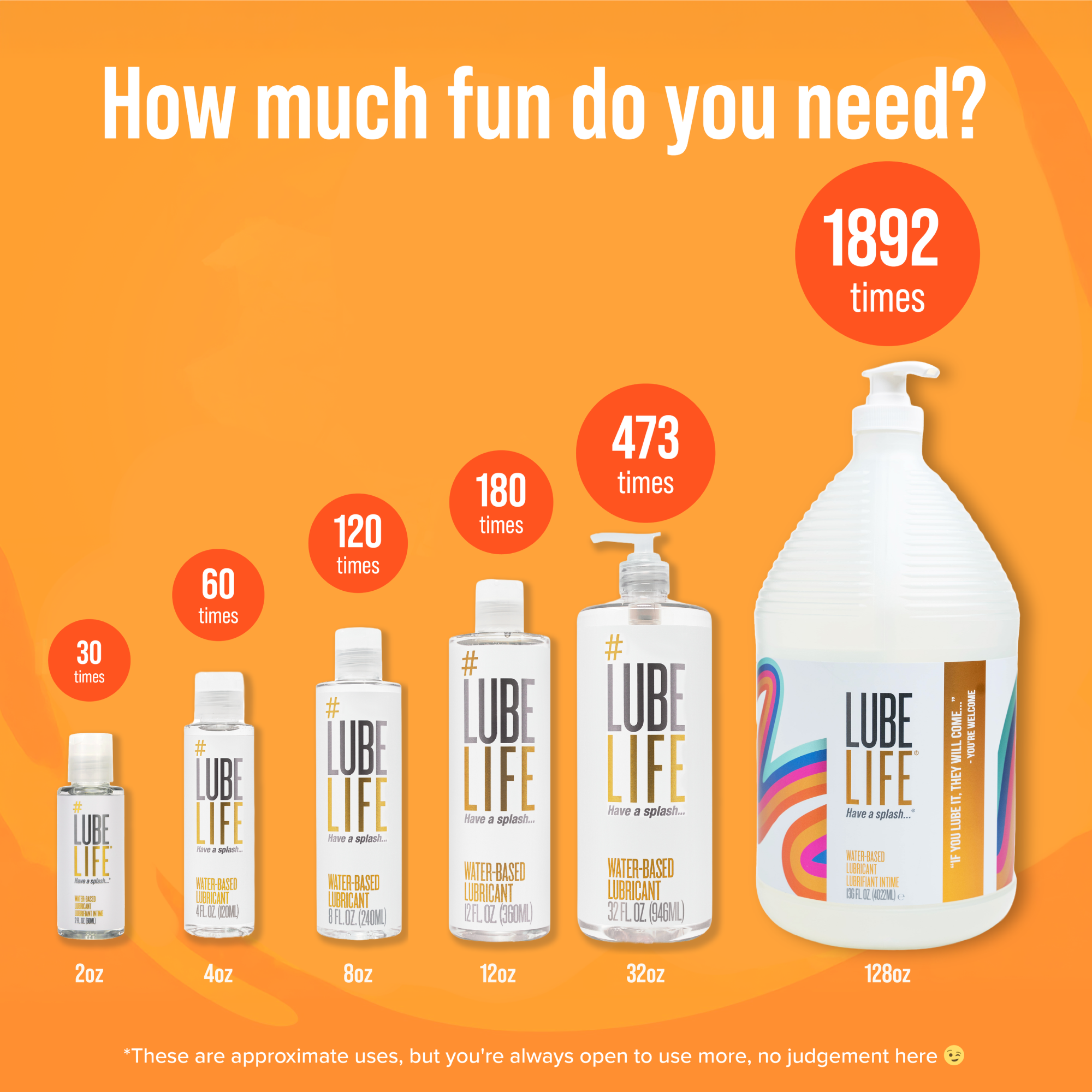 Water-Based Gallon Lubricant