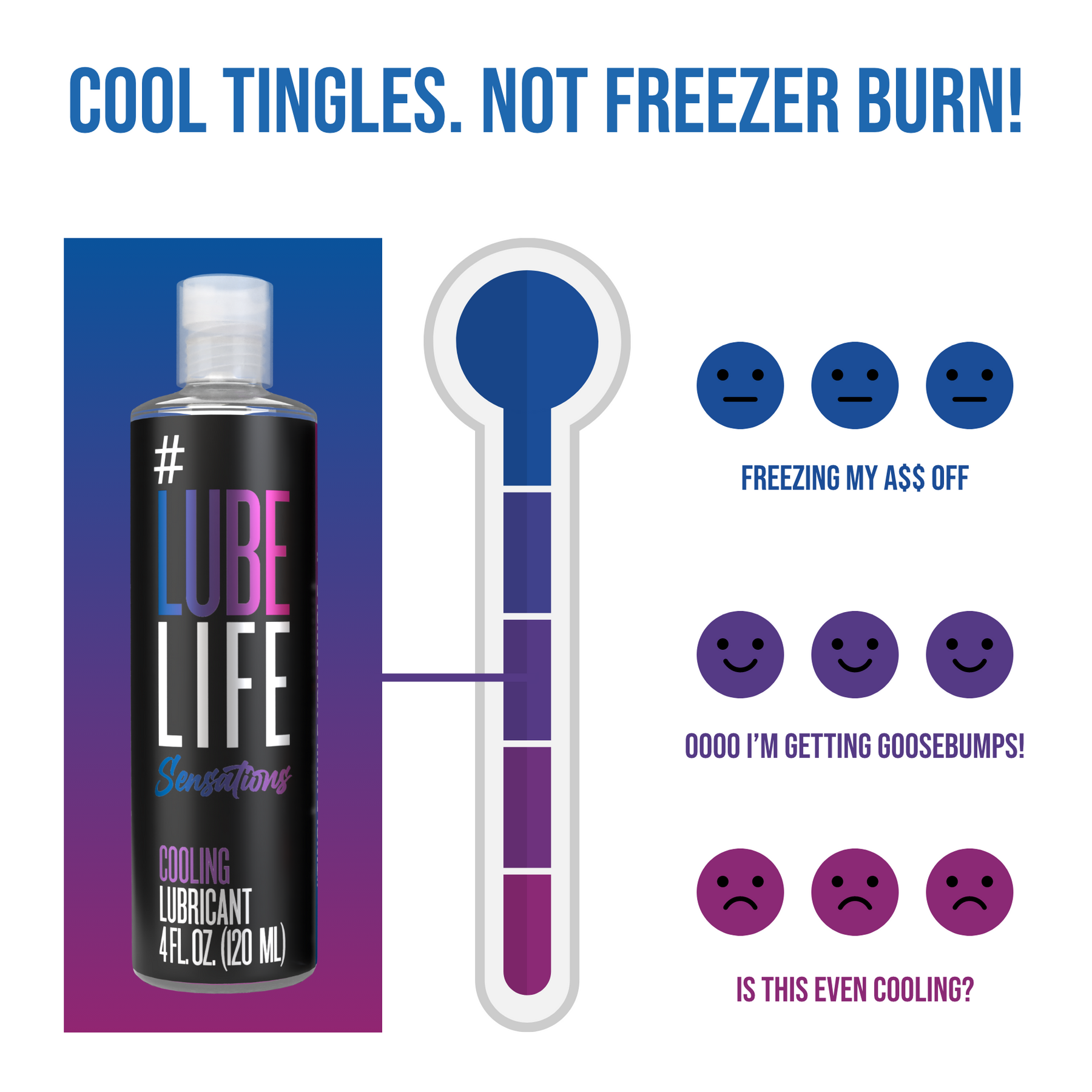 LubeLife on X: If you lube it, they will come. Meet #LubeLife's